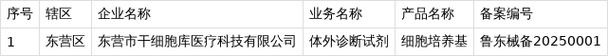 东营市2025年5月已备案第一类医疗器械产品公告